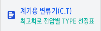 계기용 변류기(C.T) 과전류별 TYPE 선정표